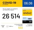 986   COVID-19    : 16   