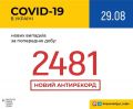 6921   COVID-19    : 170   