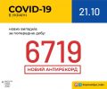  19 957   COVID-19    : 614   