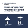 �������� ���� �� ϳ���� ������ ������� 107 �������� �������� ����