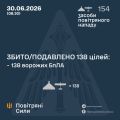 �������� ���� ���: ����� ����������� 138 ������ ���������� ������, ��������� �������� �� ������
