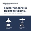 �������� ���� �� ϳ���� ������ ������� 109 ��������� ��������� �����