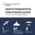 �������� ���� �� ϳ���� ������ ������� 96 ��������� ��������� �����