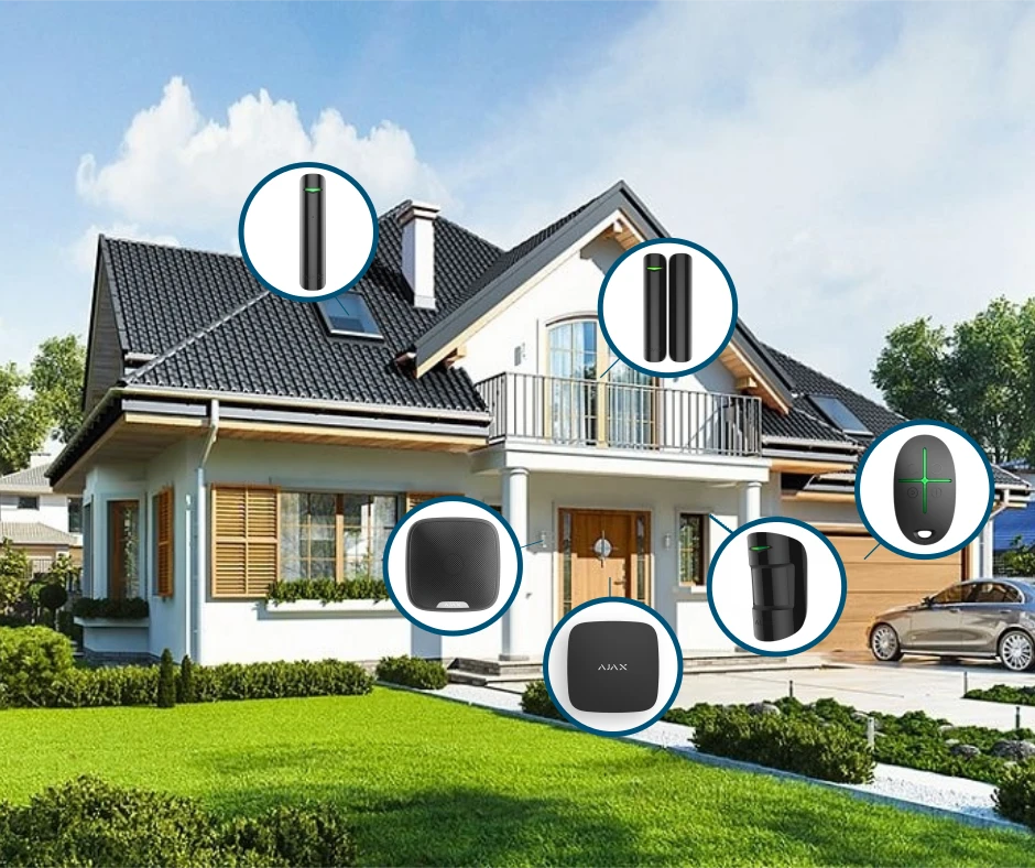 Встановлення систем безпеки в Києві