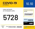 16 445   COVID-19    : 338   