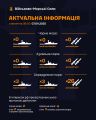 Збройні Сили