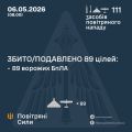 �������� ���� ���: ����� ����������� 89 ������ ���������� ������, ��������� �������� �� ������