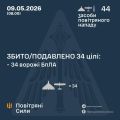 �������� ���� ���: ����� ����������� 34 ������ ���������� ������, �������� �������� �� ������