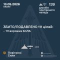 �������� ���� ���: ����� ����������� 111 ������ ���������� ������, ��������� �������� �� ������