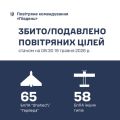 �������� ���� �� ϳ���� ������ ������� 123 ������� �������� ���