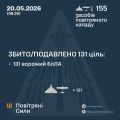 �������� ���� ���: ����� ����������� 131 ���� ���������� ������, ��������� �������� �� ������