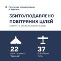 �������� ���� �� ϳ���� ������ ������� 59 ��������� ��������� �����