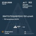�������� ���� ���: ����� ����������� 150 ����� ���������� ������, ��������� �������� �� ������