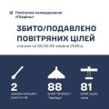 �������� ���� �� ϳ���� ������ ������� 171 �������� �������� ����