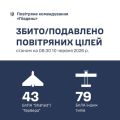 �������� ���� �� ϳ���� ������ ������� 122 ������� �������� ���