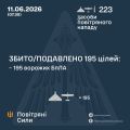 �������� ���� ���: ����� ����������� 195 ������ ���������� ������, ��������� �������� �� ������