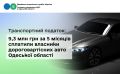 �� ������� � 2026 ���� ������ ��� 9,3 ��� ��� ������������� �������