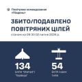 �������� ���� �� ϳ���� ������ ������� 188 ����