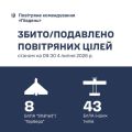 �������� ���� �� ϳ���� ������ ������� 51 �������� �������� ����