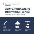 �������� ���� �� ϳ���� ������ ������� 118 ��������� ��������� �����