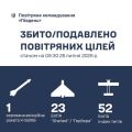 �������� ���� �� ϳ���� ������ ������� 76 ��������� ��������� �����