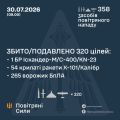 �������� ���� ���: ����� ����������� 320 ������ ���������� ������, ��������� �������� �� ������