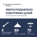 �������� ���� �� ϳ���� ������ ������� �� �������� �������� ������ �� 161 ����