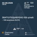 �������� ���� ���: ����� ����������� 109 ������ ���������� ������, ��������� �������� �� ������