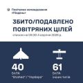 �������� ���� �� ϳ���� ������ ������� 101 �������� �������� ����