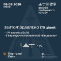 �������� ���� ���: ����� ����������� 179 ������ ���������� ������, ��������� �������� �� ������