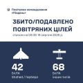 �������� ���� �� ϳ���� ������ ������� 110 ��������� ��������� �����