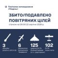 �������� ���� �� ϳ���� ������ ������� 3 �������� ������, 6 &laquo;�����������&raquo; �� 227 ����