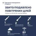 �������� ���� �� ϳ���� ������ ������� 179 ��������� ��������� �����