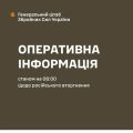 �������: �� ������ ���� ����������� 250 ������� ������� ��� ������� ������ � ���������� ����������