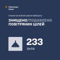 �������� ���� ���: ����� ����������� 233 ������ ���������� ������, �������� �������� �� ������