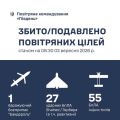 �������� ���� �� ϳ���� ������ ������� 86 ��������� ��������� �����