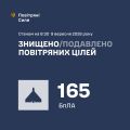 �������� ���� ���: ����� ����������� 165 ������ ���������� ������, ��������� �������� �� ������