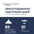 �������� ���� �� ϳ���� ������ ������� 180 ��������� ��������� �����