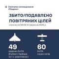 �������� ���� �� ϳ���� ������ ������� 109 ��������� ��������� �����