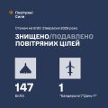 �������� ���� ���: ����� ����������� 148 ������ ���������� ������, ��������� �������� �� ������