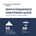 �������� ���� �� ϳ���� ������ ������� 100 ��������� ��������� �����
