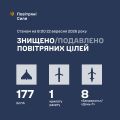 �������� ���� ���: ����� ����������� 186 ������ ���������� ������, ��������� �������� �� ������