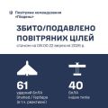 �������� ���� �� ϳ���� ������ ������� 101 �������� �������� ����