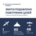 �������� ���� �� ϳ���� ������ ������� 139 ��������� ��������� �����