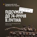 ���: ������� �������� ��� �������� � ������ ������� 1 545 950 (+1690) ���� ����, 2878 (+12) ��� �� ������ ���� �������