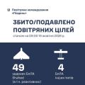 �������� ���� �� ϳ���� ������ ������� 53 ������� �������� ���
