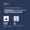 �������� ���� ���: ����� ����������� 115 ������ ���������� ������, ��������� �������� �� ������